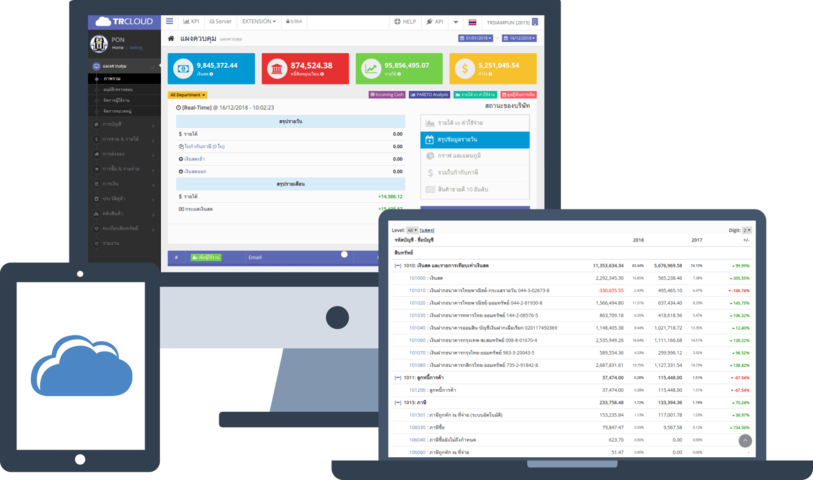 โปรแกรมบัญชี TRCLOUD