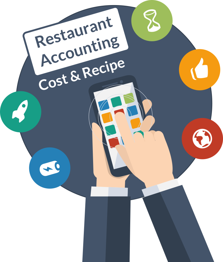 Restaurant Accounting System